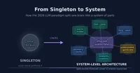 img of From Singleton to System-level Architecture